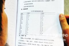 父子亲子鉴定没有达到99.99%可以得出结论吗